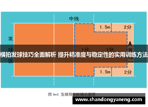 横拍发球技巧全面解析 提升精准度与稳定性的实用训练方法